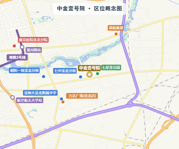 中金壹号院 · 区位概念图