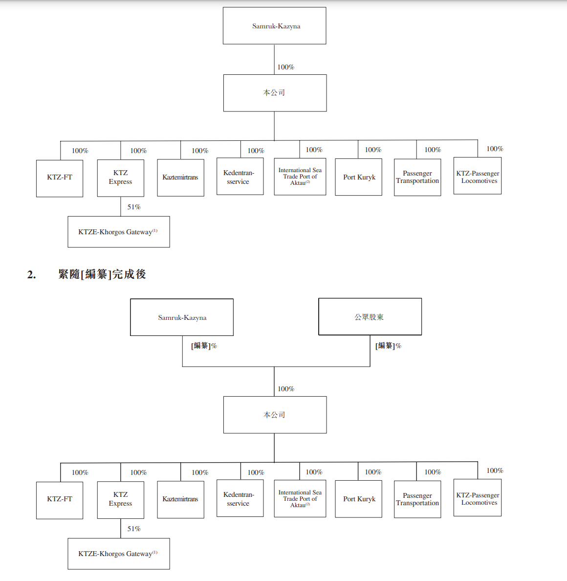 0cb68d00b5d969a621b8807271b9304d.png