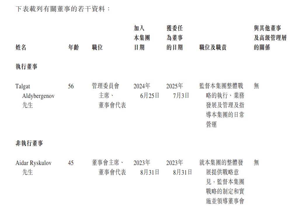 b0493f6b72634b8521337a6b7f24902c.png