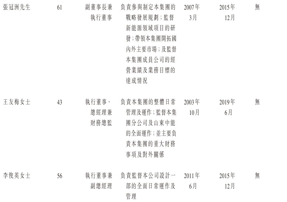 董事2.png