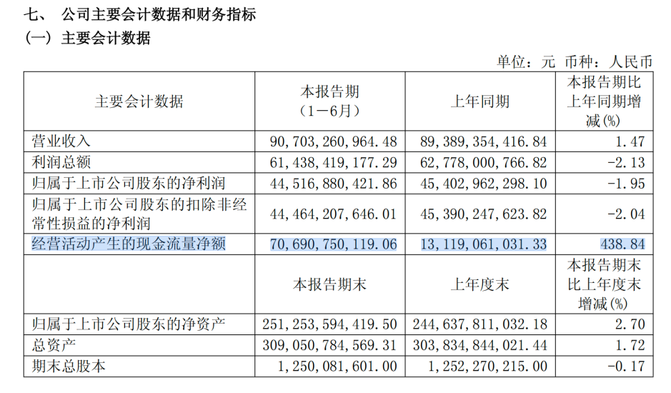 茅台5.png
