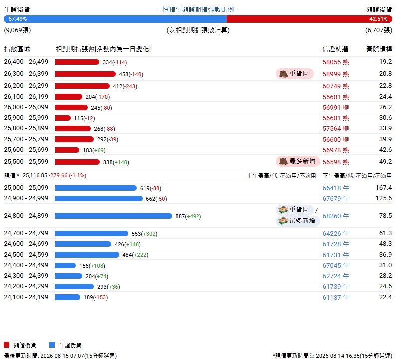 牛熊111.png