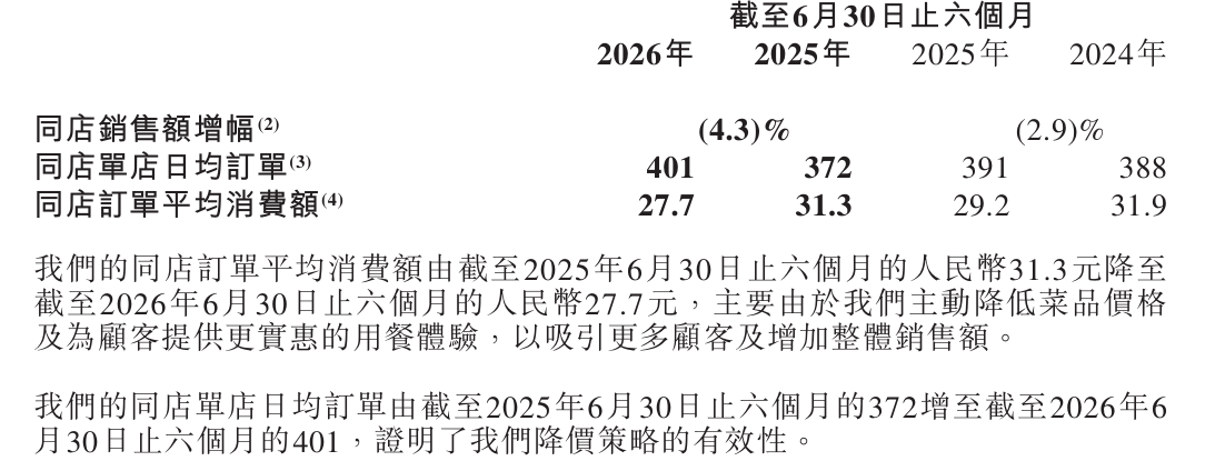 小面2.png