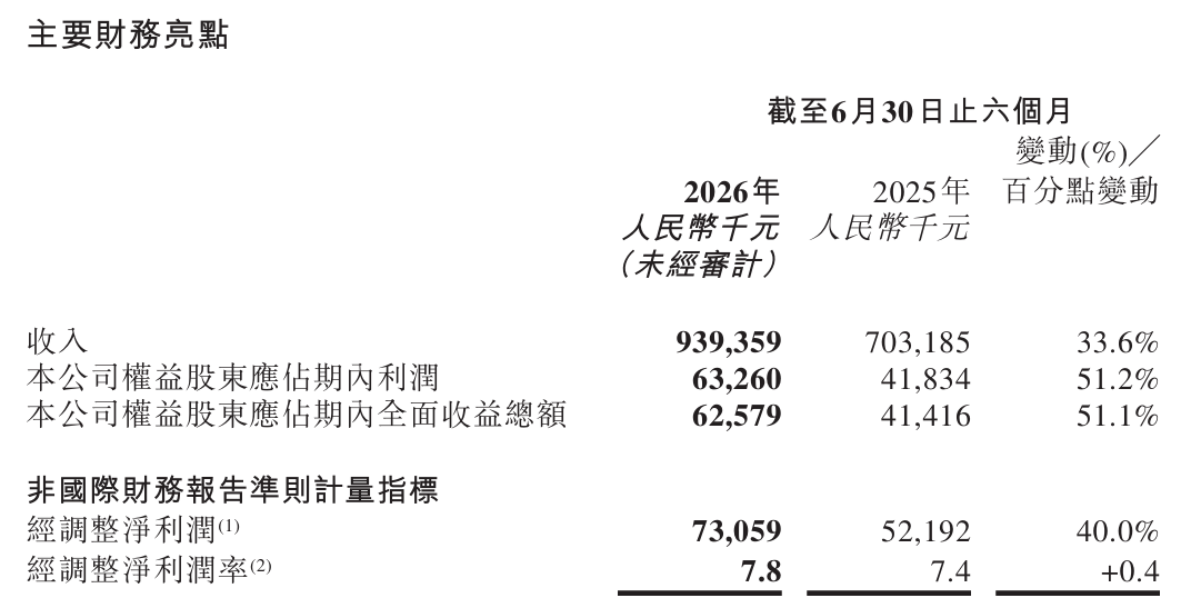小面1.png
