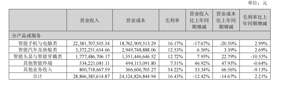 蓝思1.png