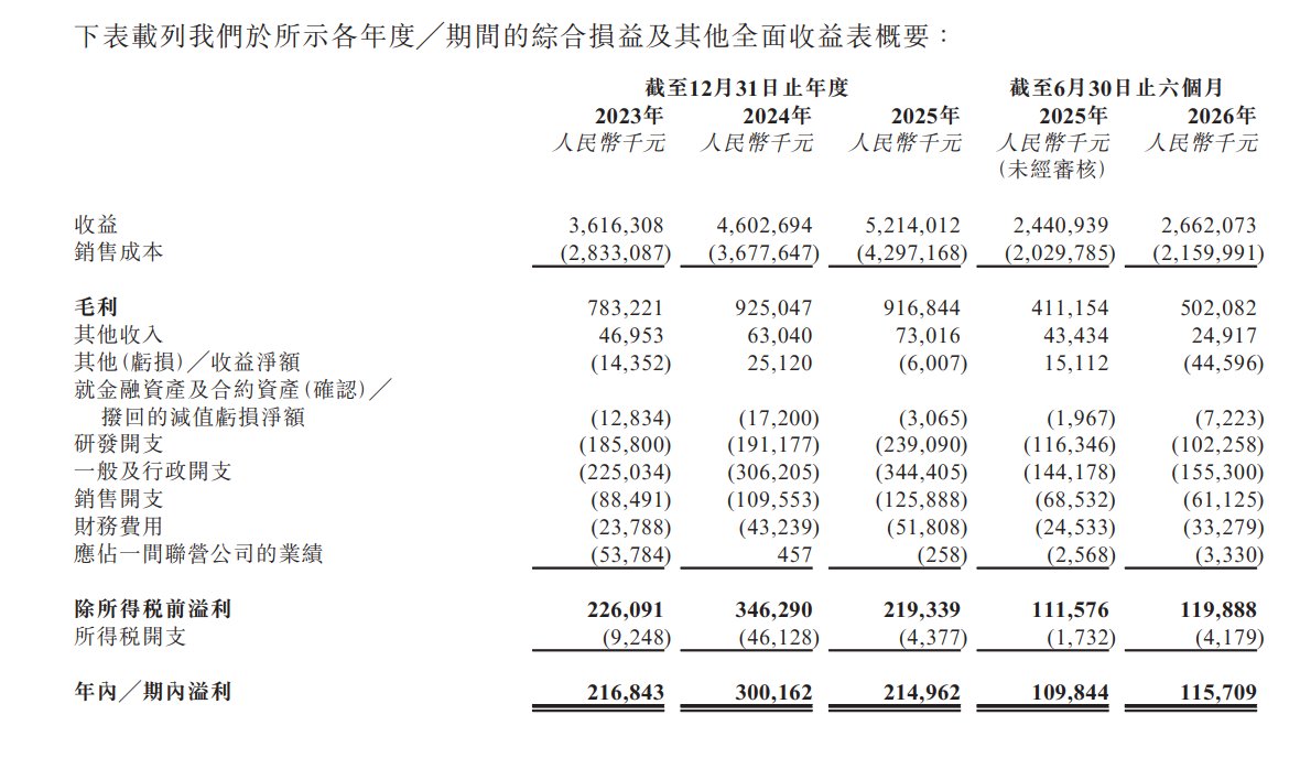 abb50fac68c1c6f31e2b9e36399d7358.png