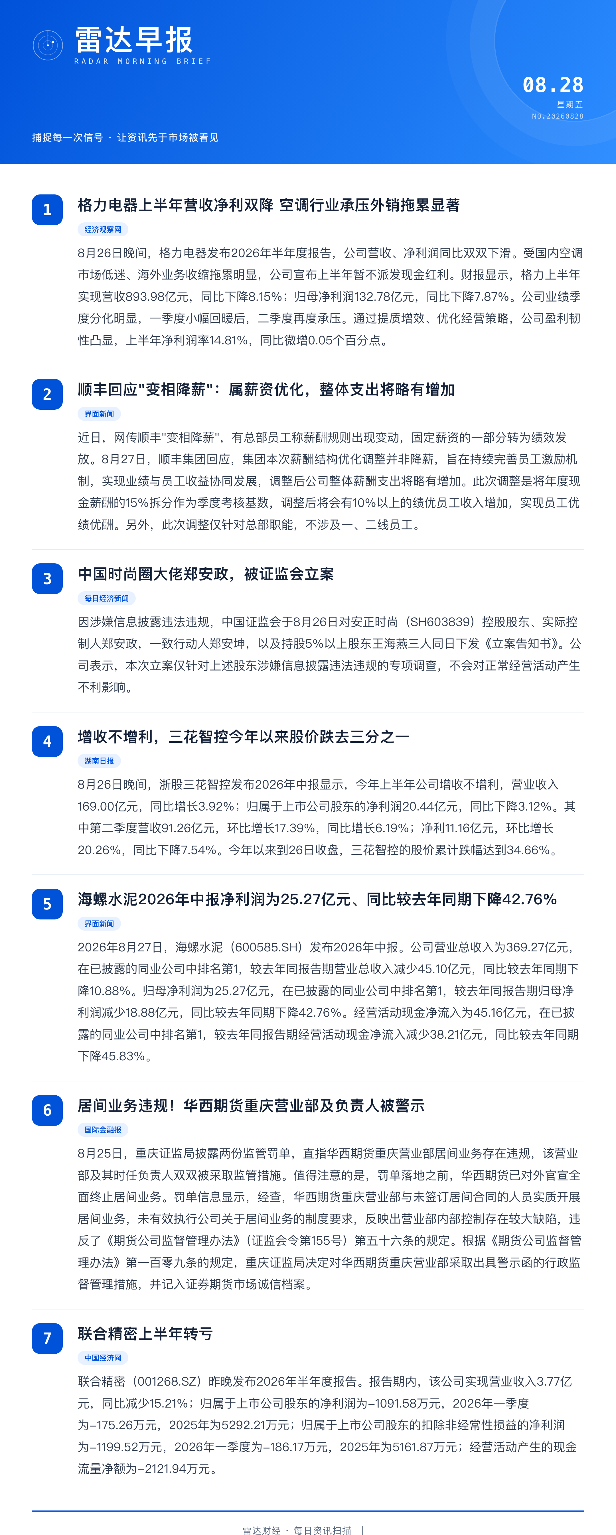 雷达早报_20260828_无码.png