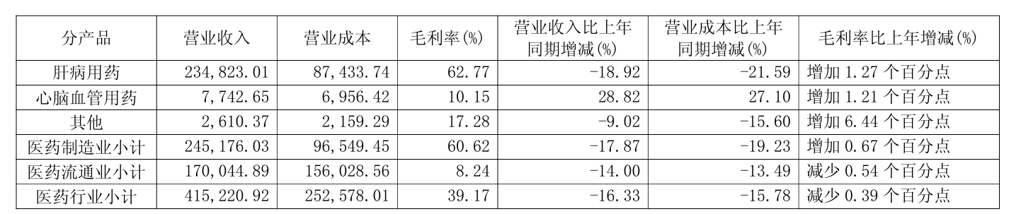 片仔癀3.png