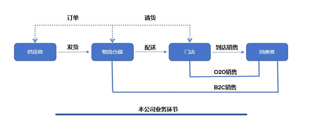 老百姓2.png
