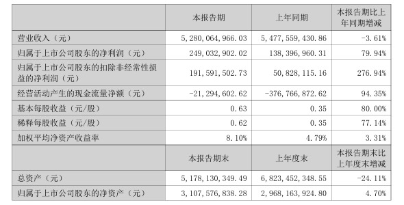 松鼠1.png