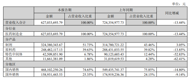 86f396cd5b12220afc8b0debb6e8fca7.png