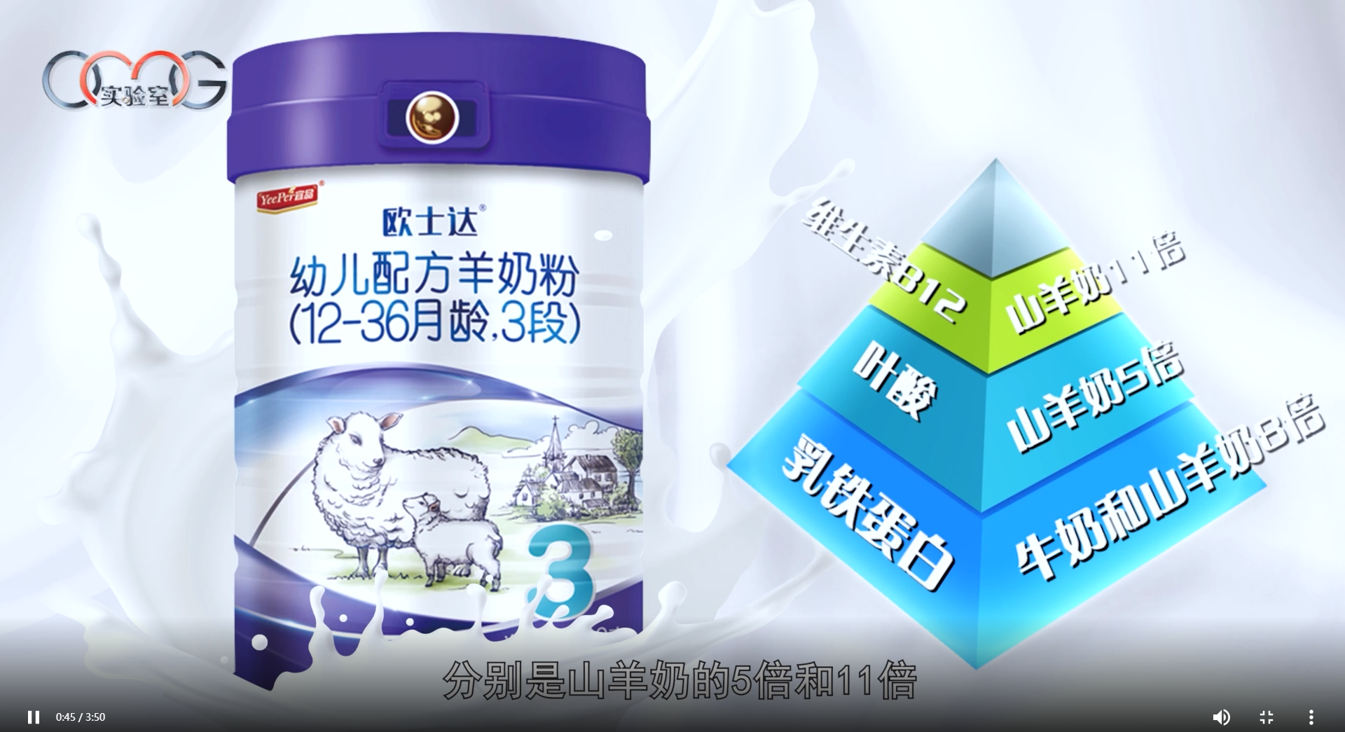 omg实验室:欧士达绵羊奶粉,有何不同?
