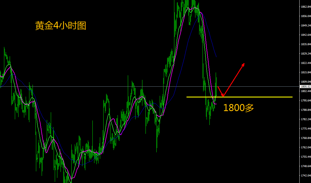 26盘后 股票 李思洲 4501个小时前 股票 股海巨焦 3031个小时前 邓