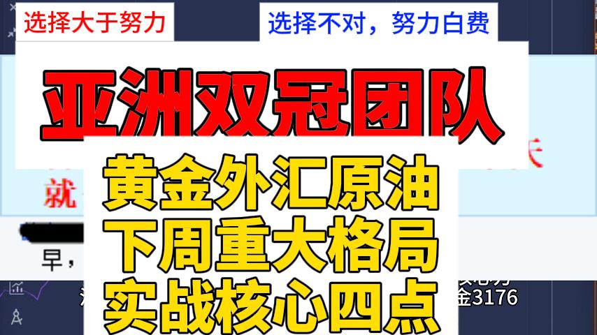 【名师点金】黄金外汇原油，下周面临关键点到来