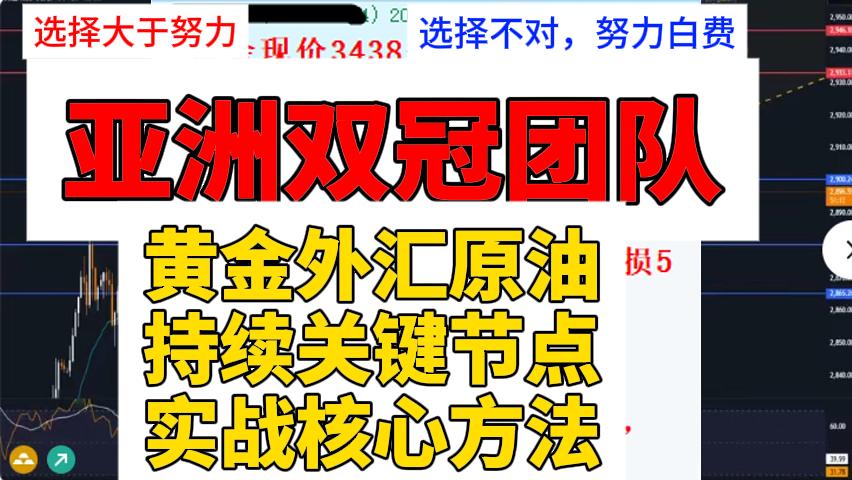 【名师点金】黄金外汇原油，即将面临关键节点到来