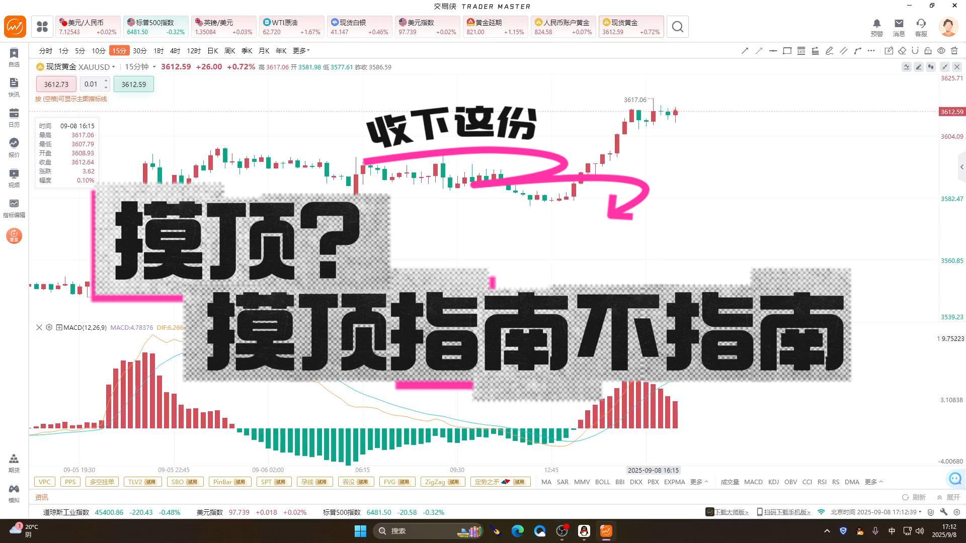 黄金摸顶这次不指南