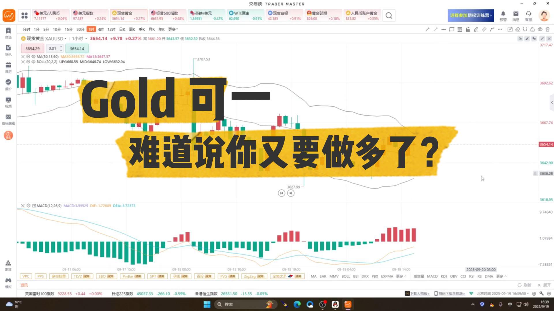 难道说你又要做多了？