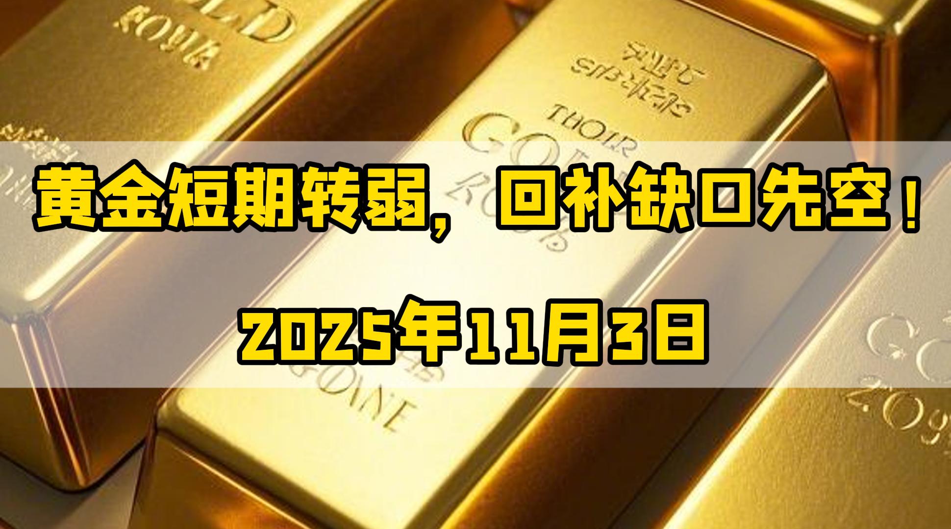 王杨：黄金短期可能转弱，关注回补缺口之后压制！