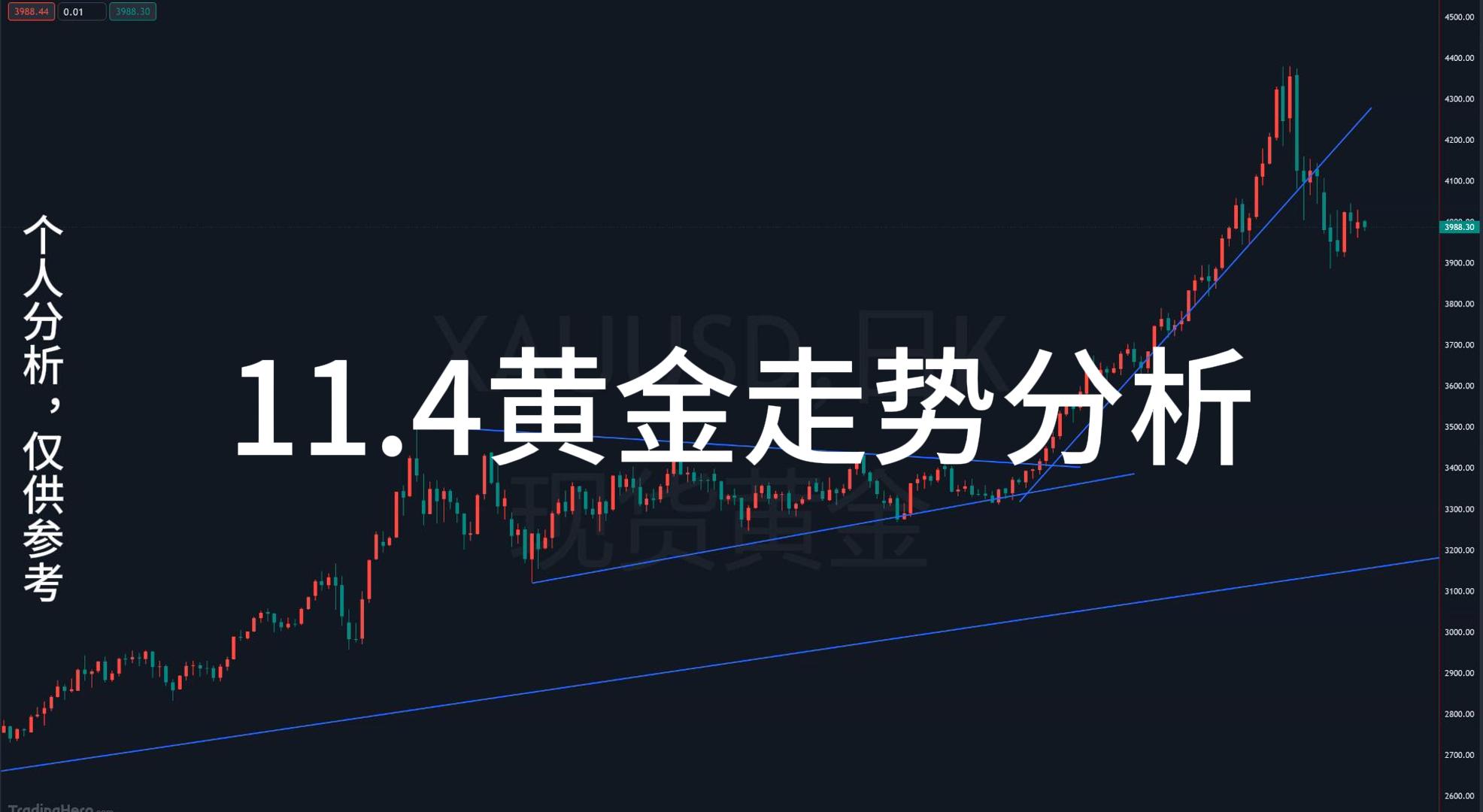 高老黄金：11.4黄金走势分析