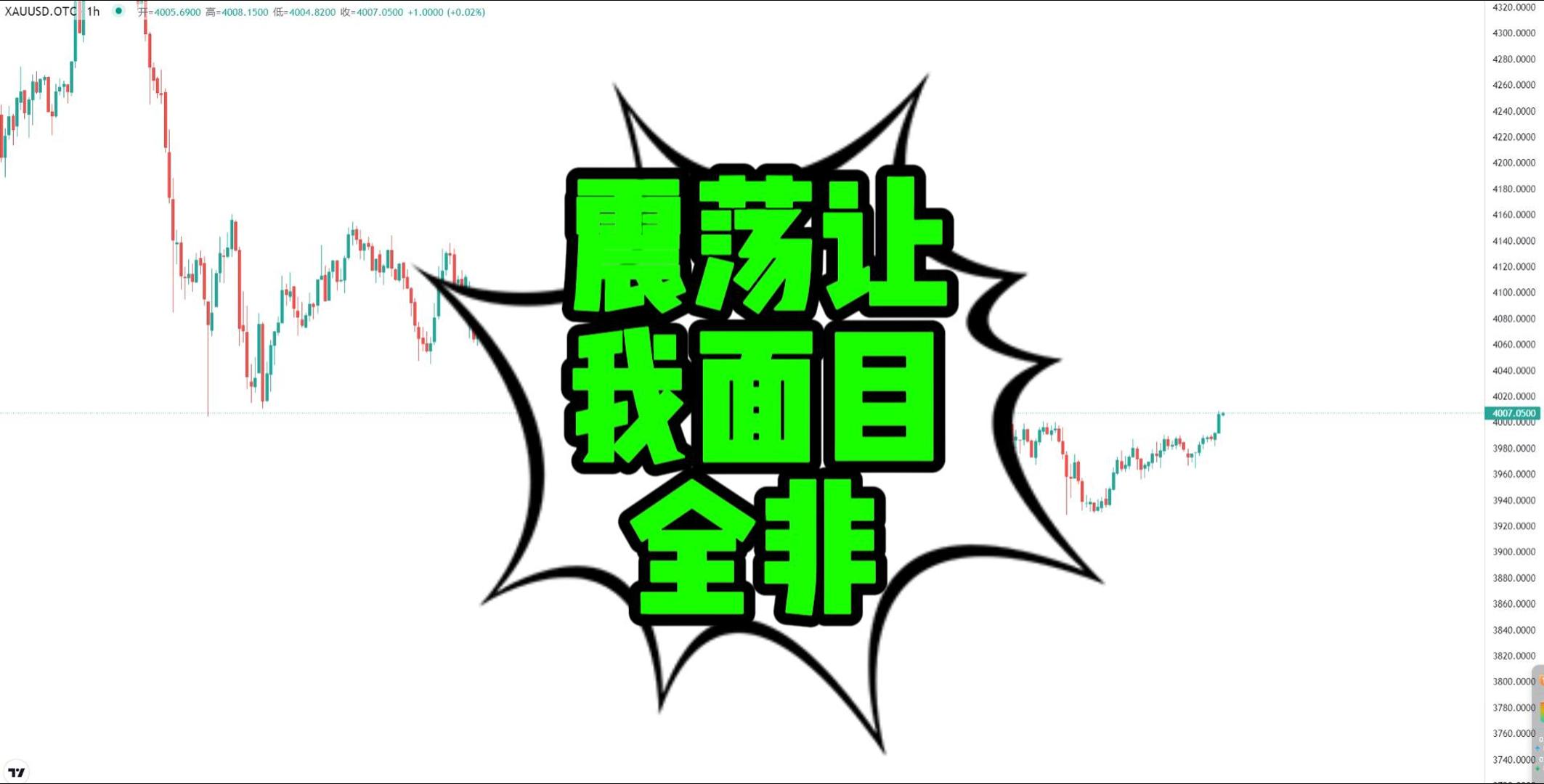 震荡让我面目全非