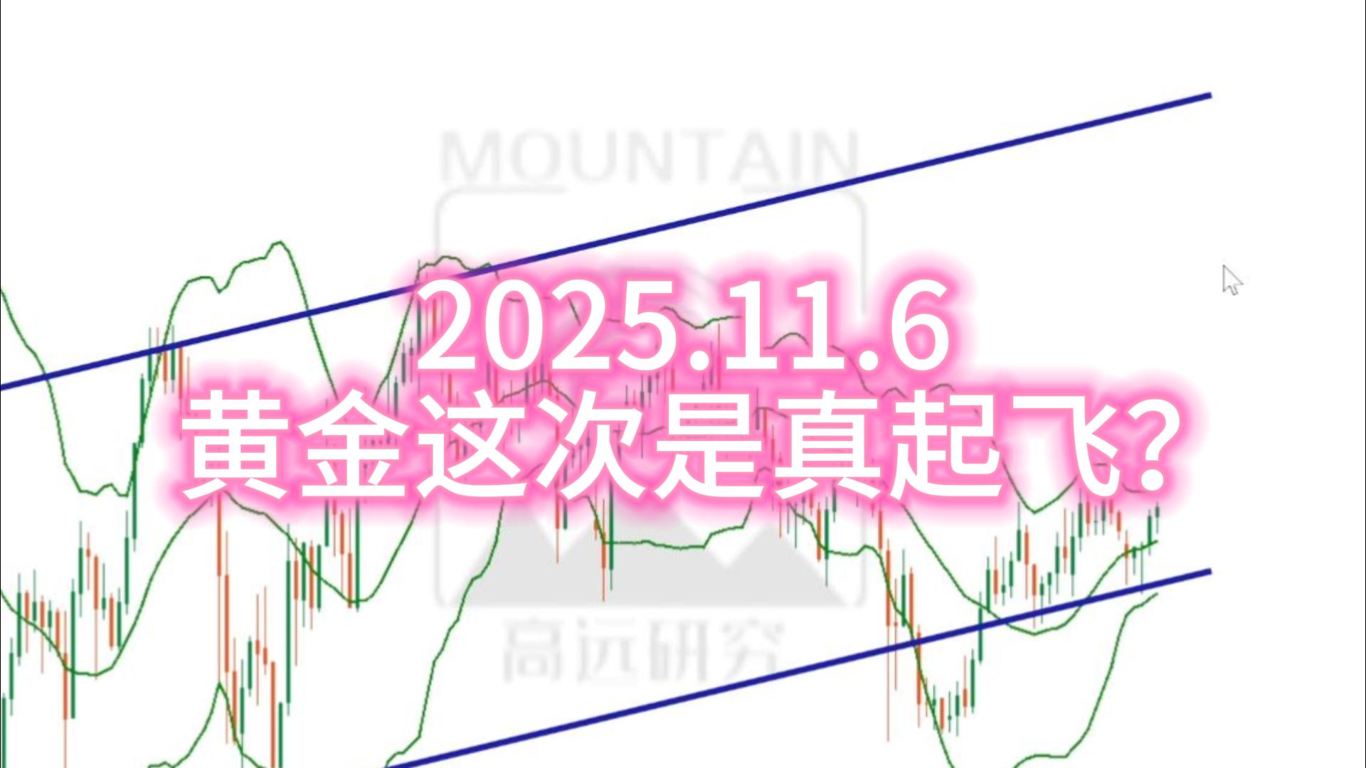 黄金这次是真起飞？还是虚晃一枪？