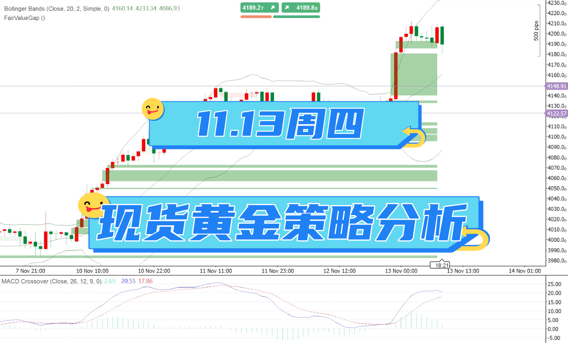 ADP数据公布，黄金起飞！_中金在线财经号