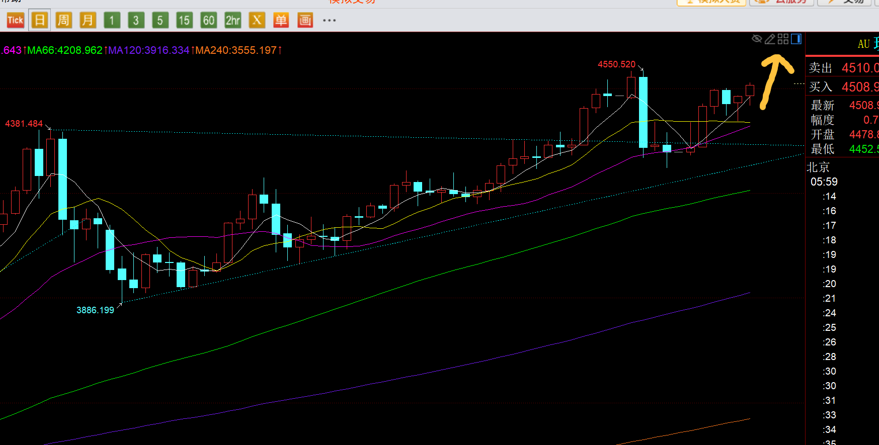 孟晓苏：扩大内需和人民币国际化才是强国富民之路_中金在线财经号