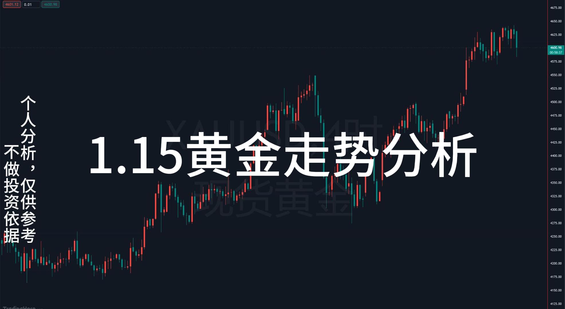 黄金这次想涨多少？_中金在线财经号