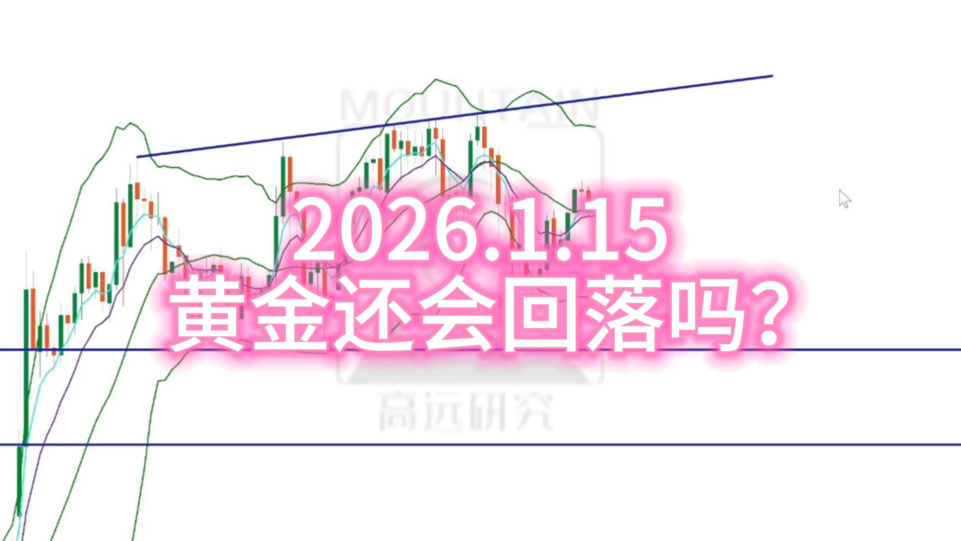 懿枫财经：4月3日XAUUSD美盘时段走势及执行策略！_中金在线财经号