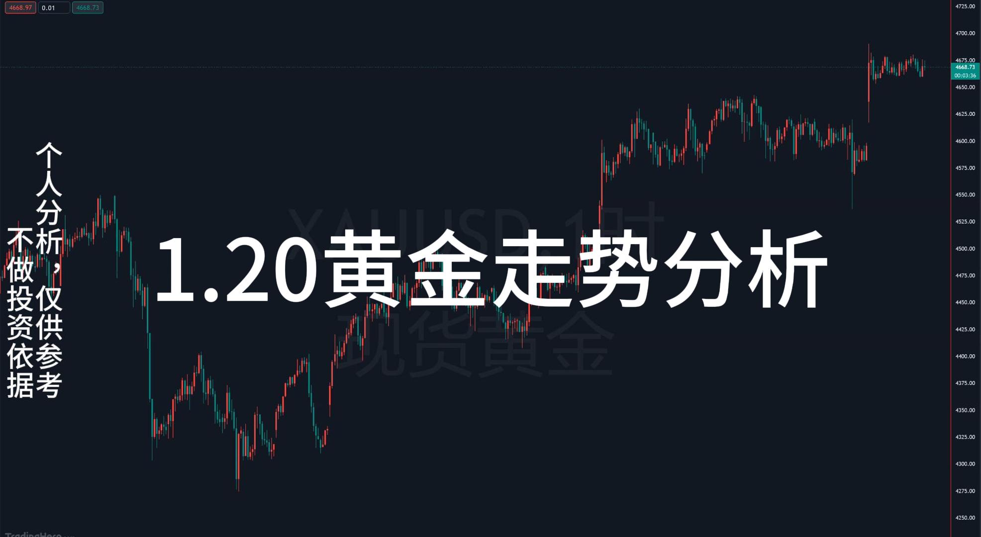 黄金这次想涨多少？_中金在线财经号