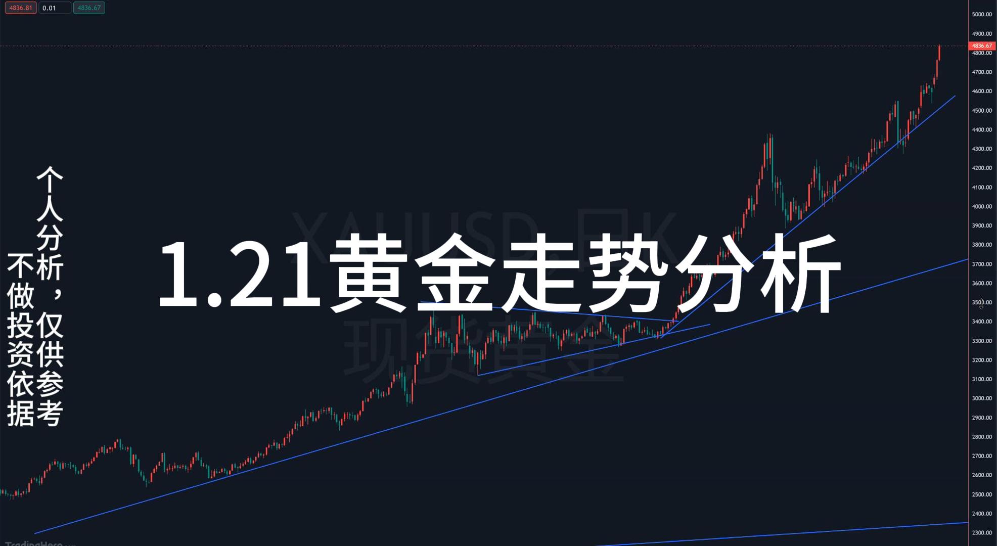 150吨黄金购买需求入场，引发黄金疯狂拉升_中金在线财经号