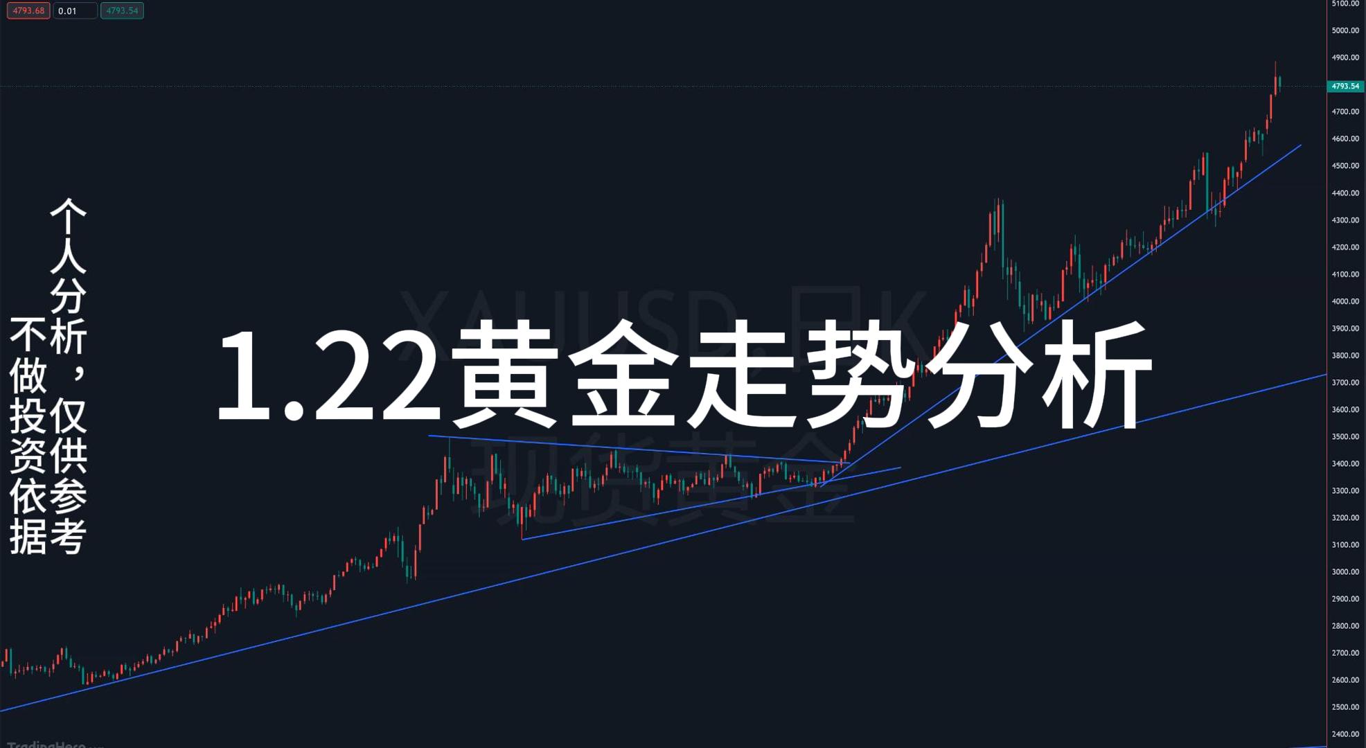 黄金今晚还会跌吗？_中金在线财经号
