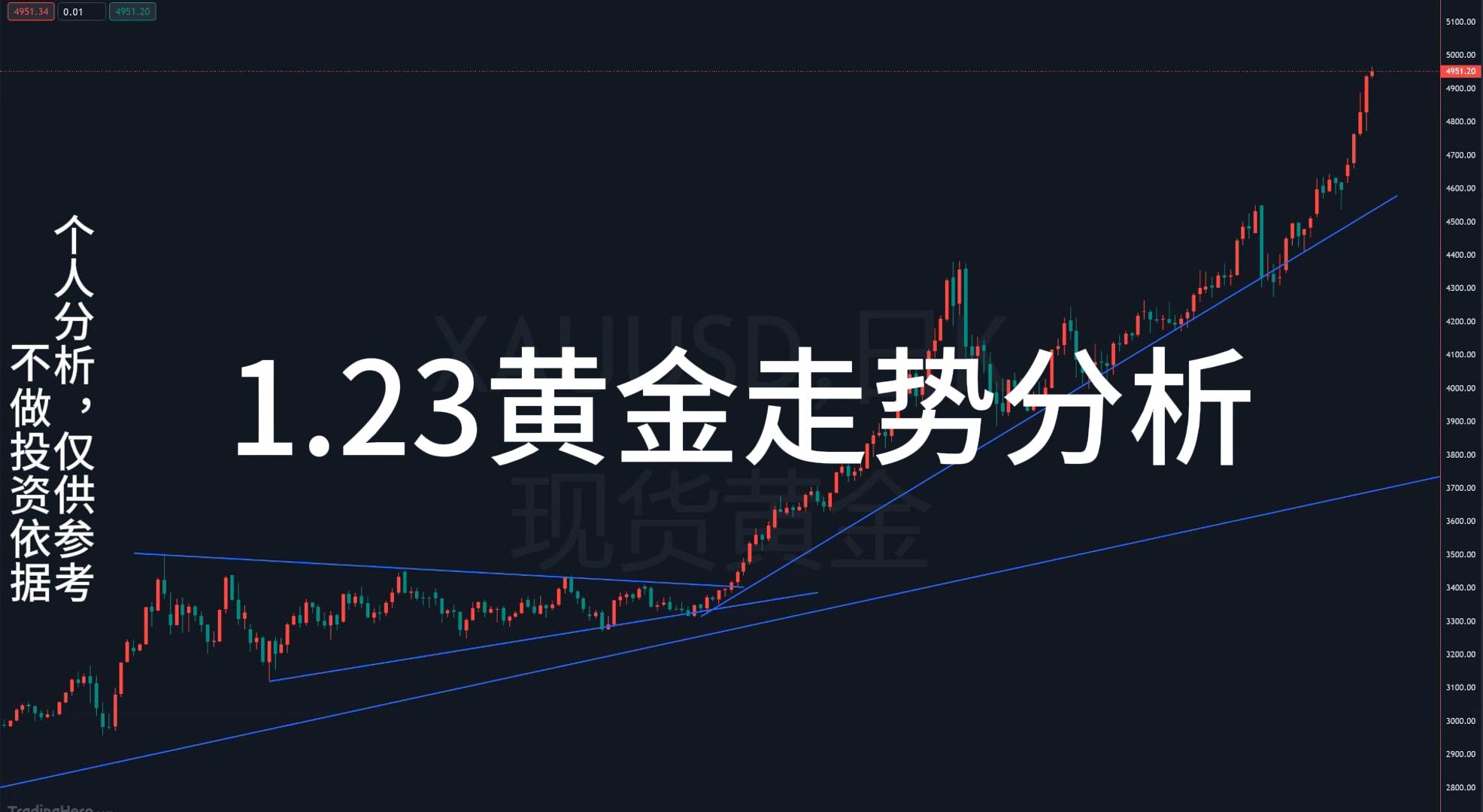 到底追不追涨？_中金在线财经号