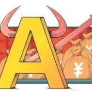 谭品禅股市预测