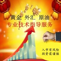 黄金外汇每日速递