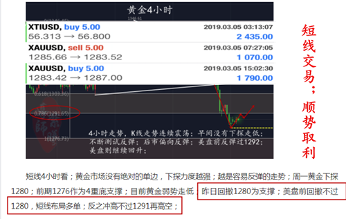 3.6黄金文章.png