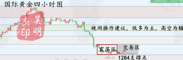晚間3.6.png