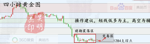 3.7黃金.png
