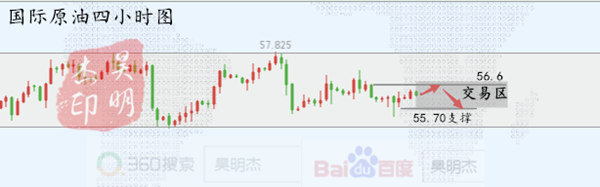 原油 偶.png