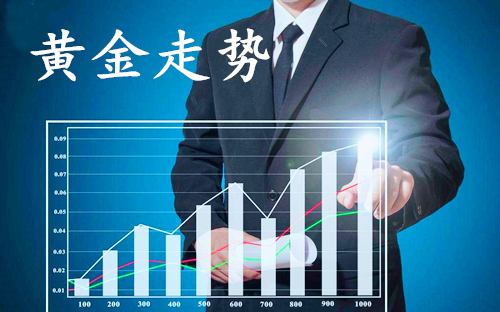 晚评：大非农前夜黄金如何布局，才能稳健获取盈利？619 / author:jinquanwu / PostsID:1293990