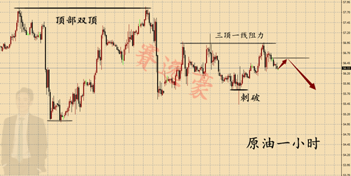3，8原油.png