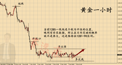 3.8黄金.png