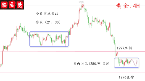 黄金_副本.png
