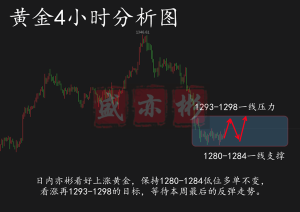 3.8黄金_副本名字.png