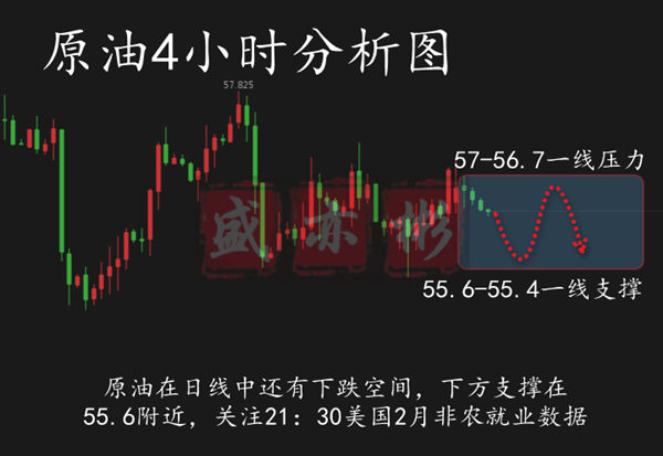 3.8原油_副本名字.png
