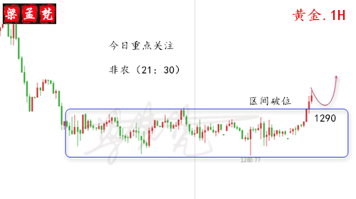 黄金_副本.png