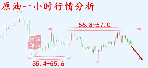 3.8原油.png