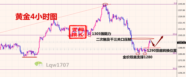3.8黄金_副本.png