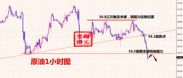 3.8原油.png