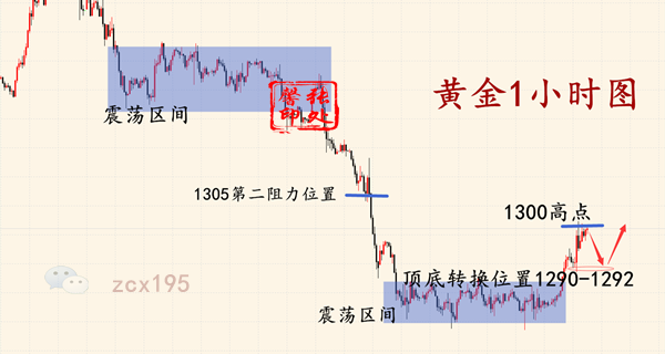 3.9黄金_副本.png